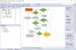 Database documentation: graphical data-flow diagrams
